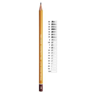 SCATOLA 12 MATITE H1500 3B KOH.I.NOOR